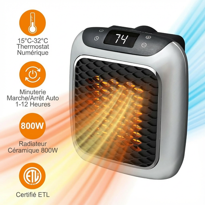 Ontel Handy Heater Turbo Wall Outlet Small Space Heater with Adjustable Thermostat, Programmable 12-Hour Timer, Auto Shut Off - Quiet, Space-Saving, Ceramic (Packaging May Vary) (Turbo Heat)